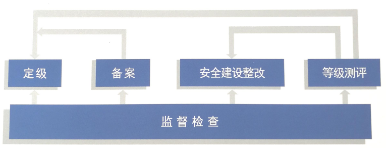 1563519129950003.png 微信图片_20190719144525.png